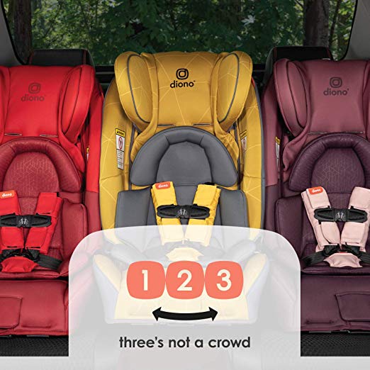 Diono Radian Rxt Reviews Or Pass, Which Diono Car Seat Is Best