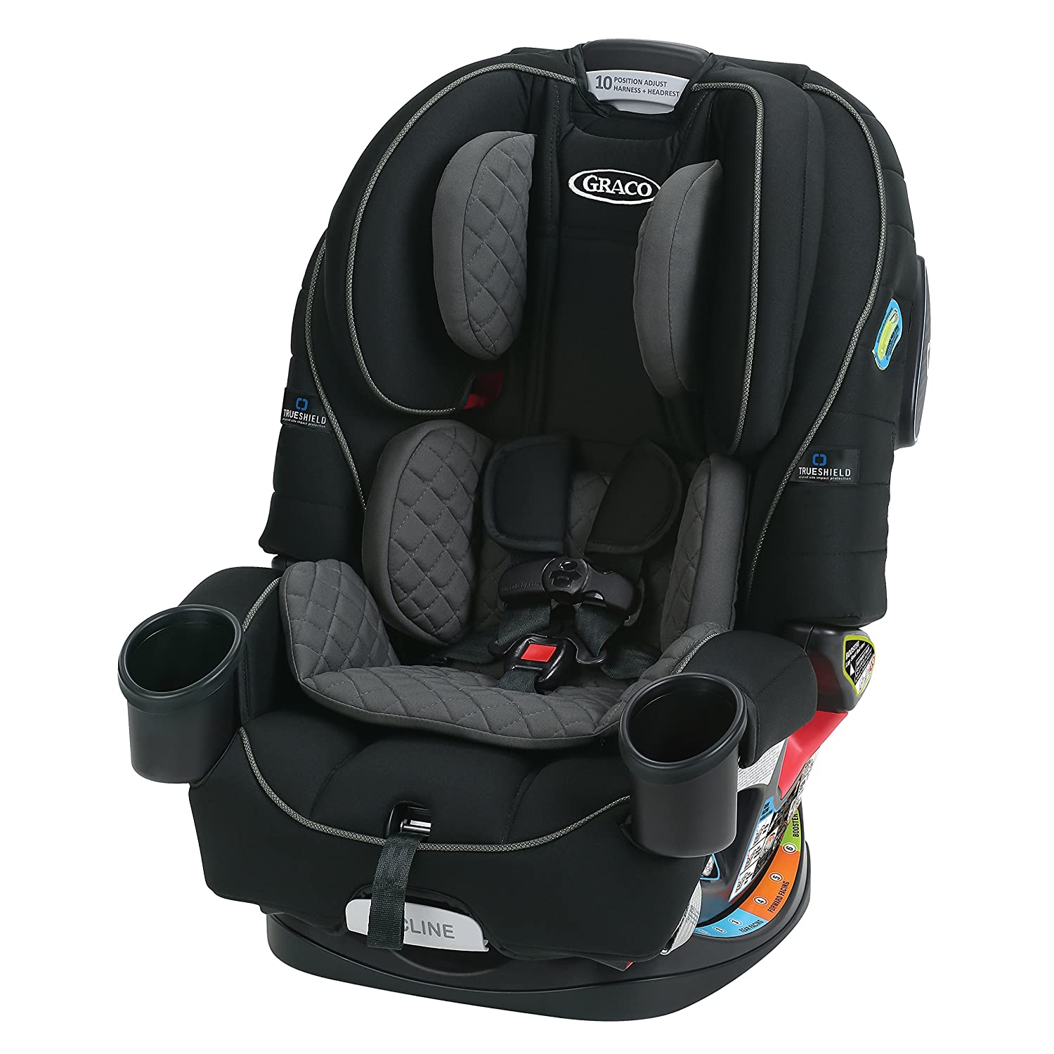 Best Car Seat For 2 Year Old Toddlers [2021 Safety Guide]